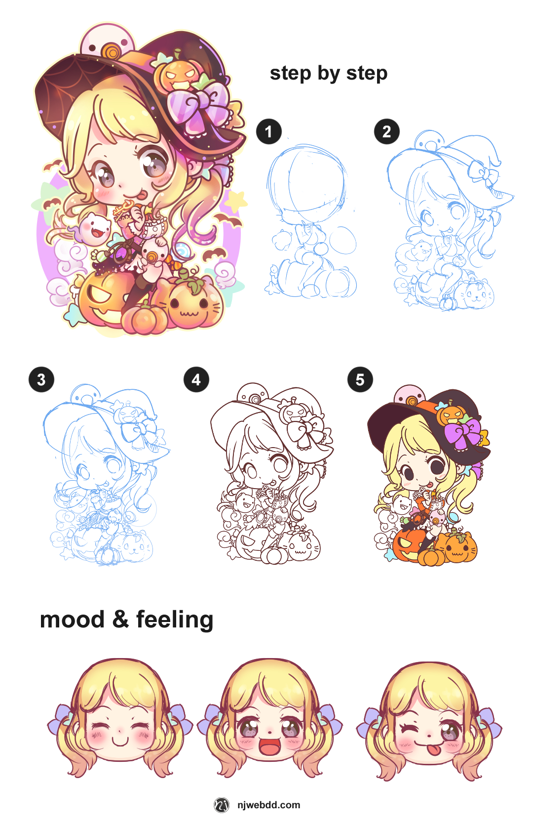 Step sheet mascot2