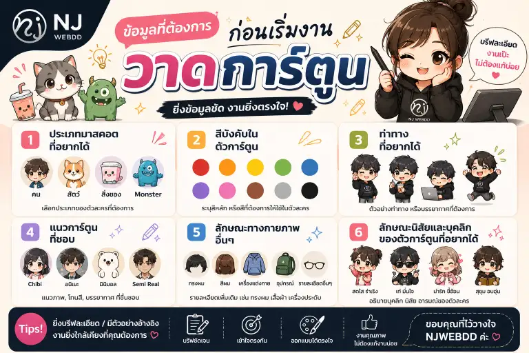 ข้อมูลที่ต้องการก่อนวาดการ์ตูน